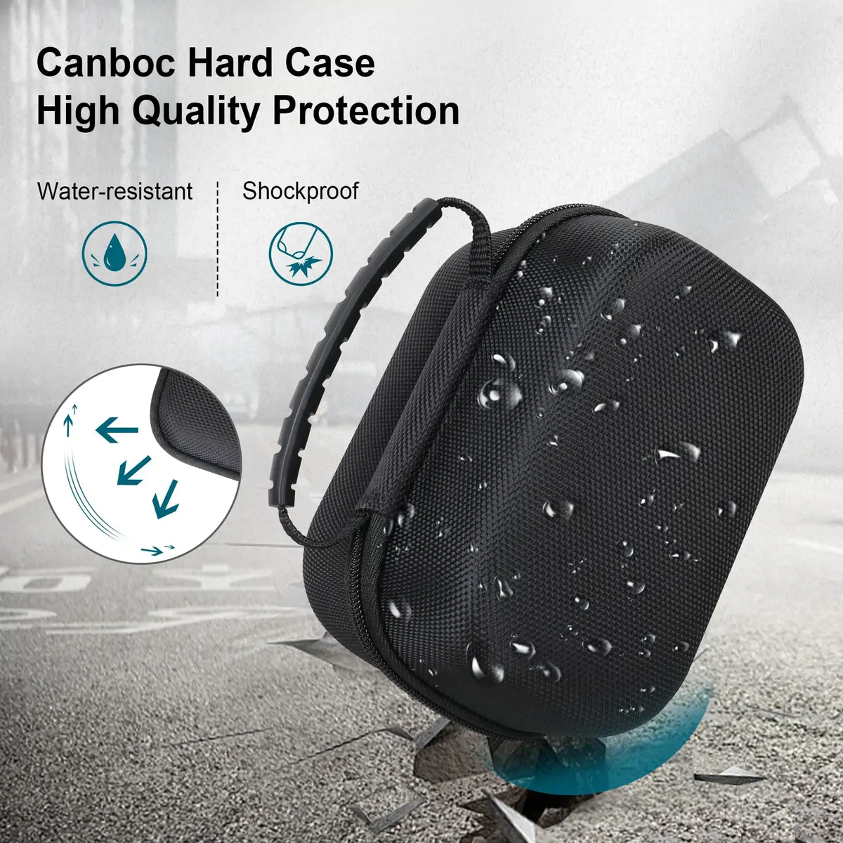 Canboc Carrying Case for Sony ZV-E10 Mirrorless Camera with 16-50mm Lens | Black Hard EVA Shell - view 5