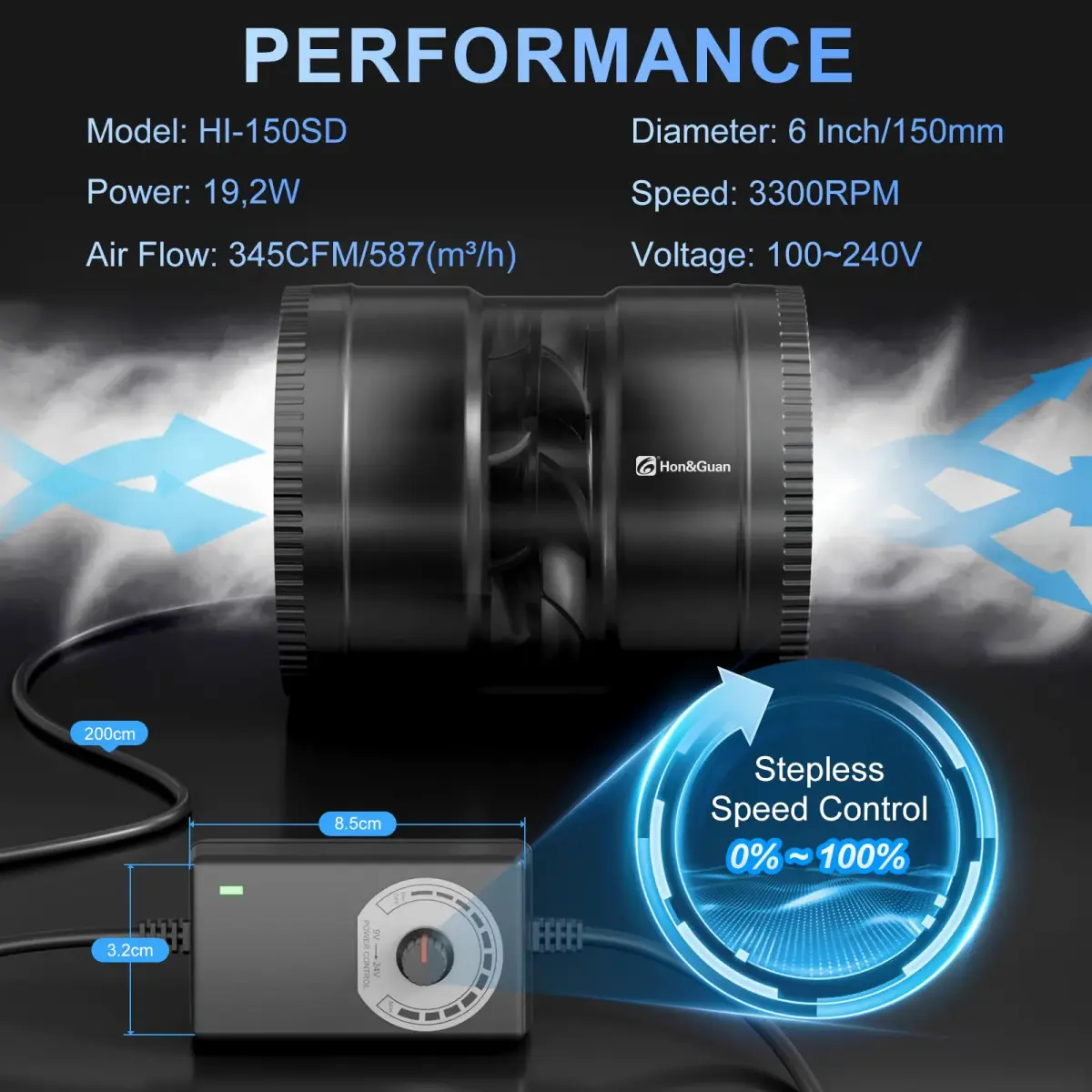 Hon&Guan 6 Inch Inline Booster Duct Fan with Speed Controller - 345 CFM Airflow, 19.2W | Low Noise Ventilation for Grow Rooms - view 6