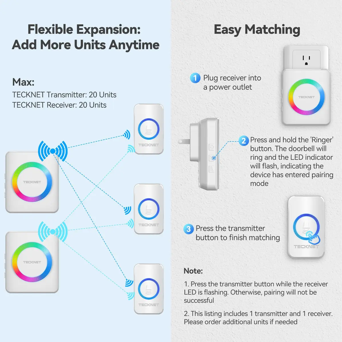 TECKNET Wireless Doorbell Kit with 1300ft Range & 60 Chimes | White (1 Transmitter & 1 Receiver) - view 7