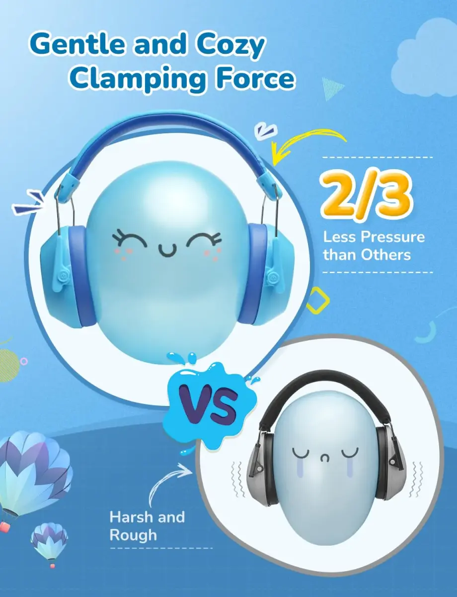 iClever EM01 Noise Cancelling Headphones for Kids Adults, SNR 29dB Ear Muffs | Royal Blue, Adjustable Headband - view 4