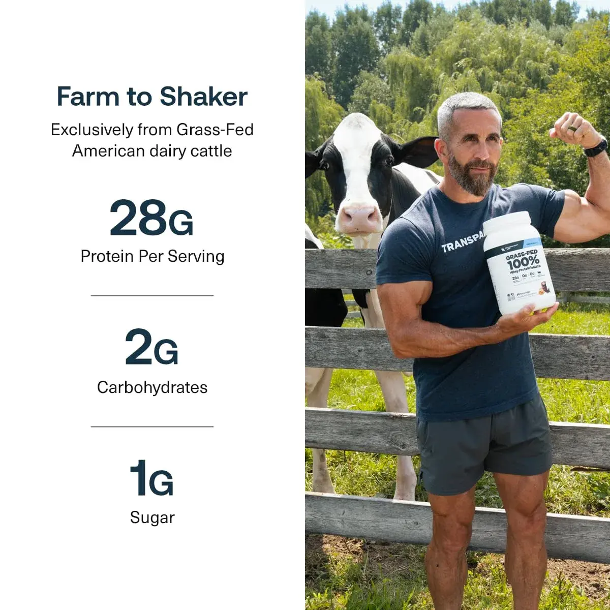 Transparent Labs Grass-Fed Whey Protein Isolate Oatmeal Chocolate Chip Cookie 1.04 kg (36.5 oz) | 28g Protein Per Serving - view 7