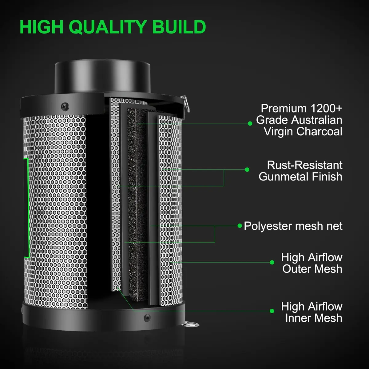 MELONFARM 4 Inch Air Carbon Filter with Australia Virgin Charcoal | Odor Control for Grow Tent & Hydroponics - view 3