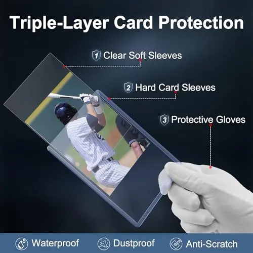 Mlikero 2000 Card Sleeves Hard Plastic, 3"X4" Baseball Card Protector, Premium Trading Card Holder for Sports and Game Cards (1000 Hard Sleeves + 1000 Soft Sleeves) | Non-Toxic, BPA-Free, Age-Appropriate - view 3