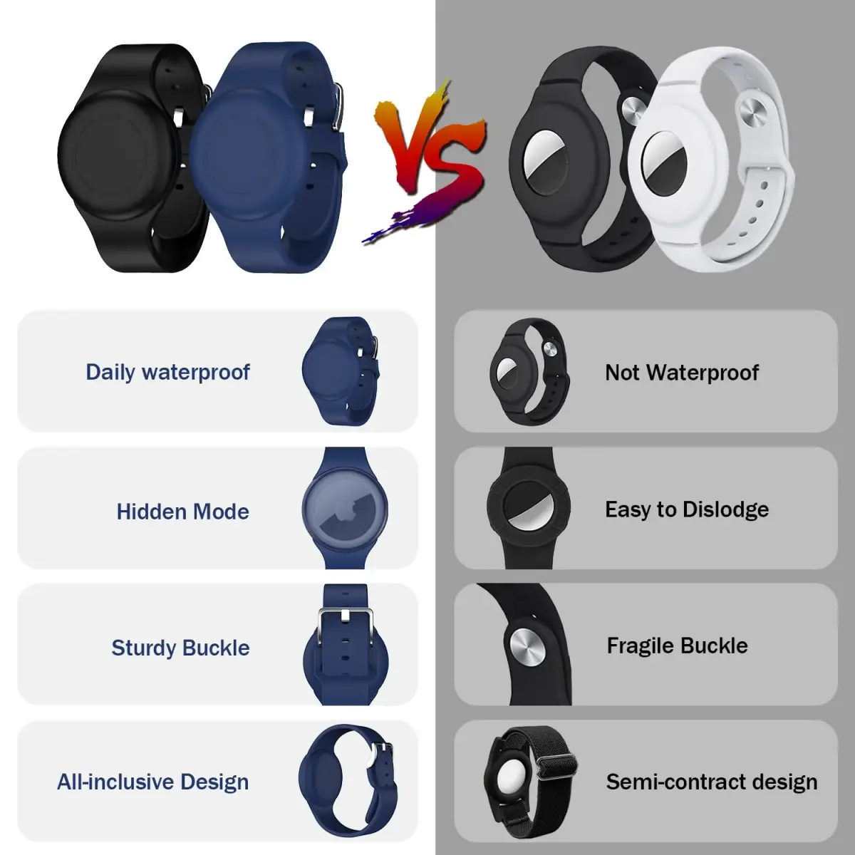 R-fun Waterproof AirTag Watch Bracelet for Kids, Night Blue/Black, 2 Pack | Secure GPS Tracker Holder - view 2