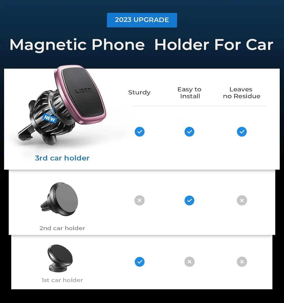 LISEN Magnetic Phone Holder for Car with Upgraded Clip, Pink | Secure 6-Magnet Mount for Vent & Dashboard - view 3