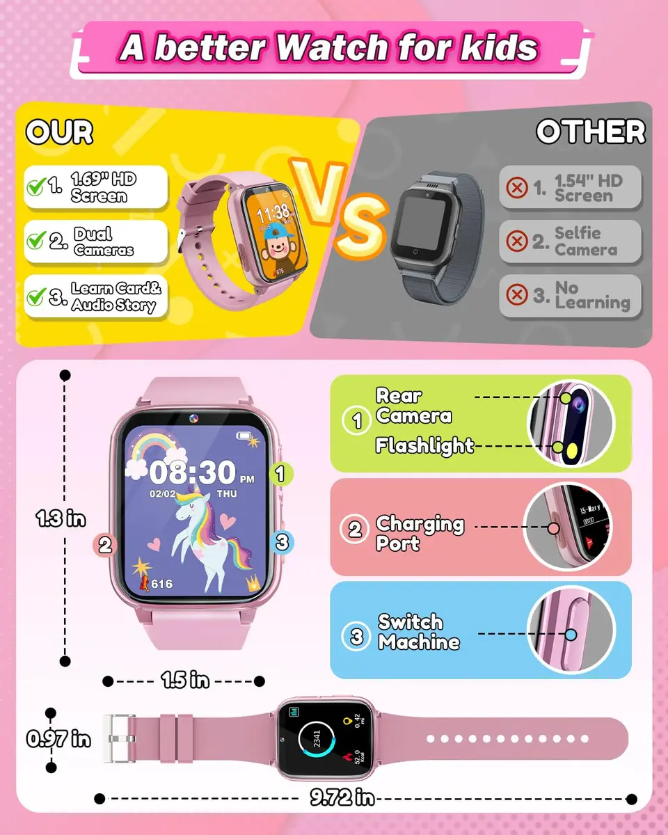Sueseip Kids Smart Watch 1.69" Touchscreen Pink | Educational & Entertaining (70-120 chars) - view 7