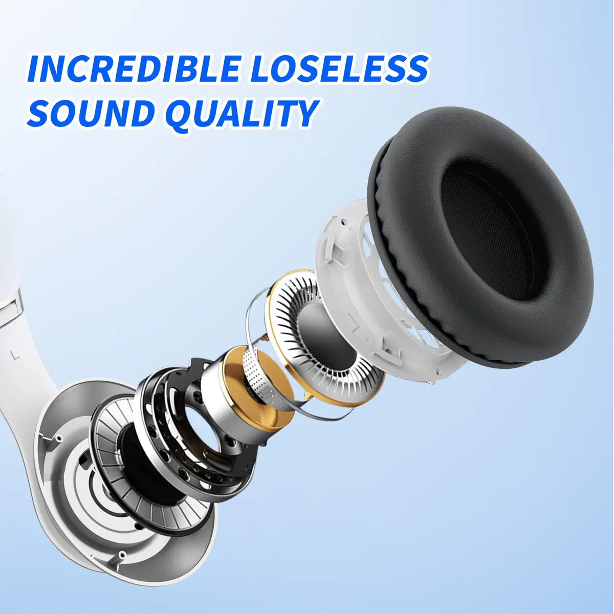 Uliptz Bluetooth Headphones Over Ear, Wireless HiFi Stereo Foldable Headset with 65 Hours Playtime | Bluetooth 6.0 - view 2