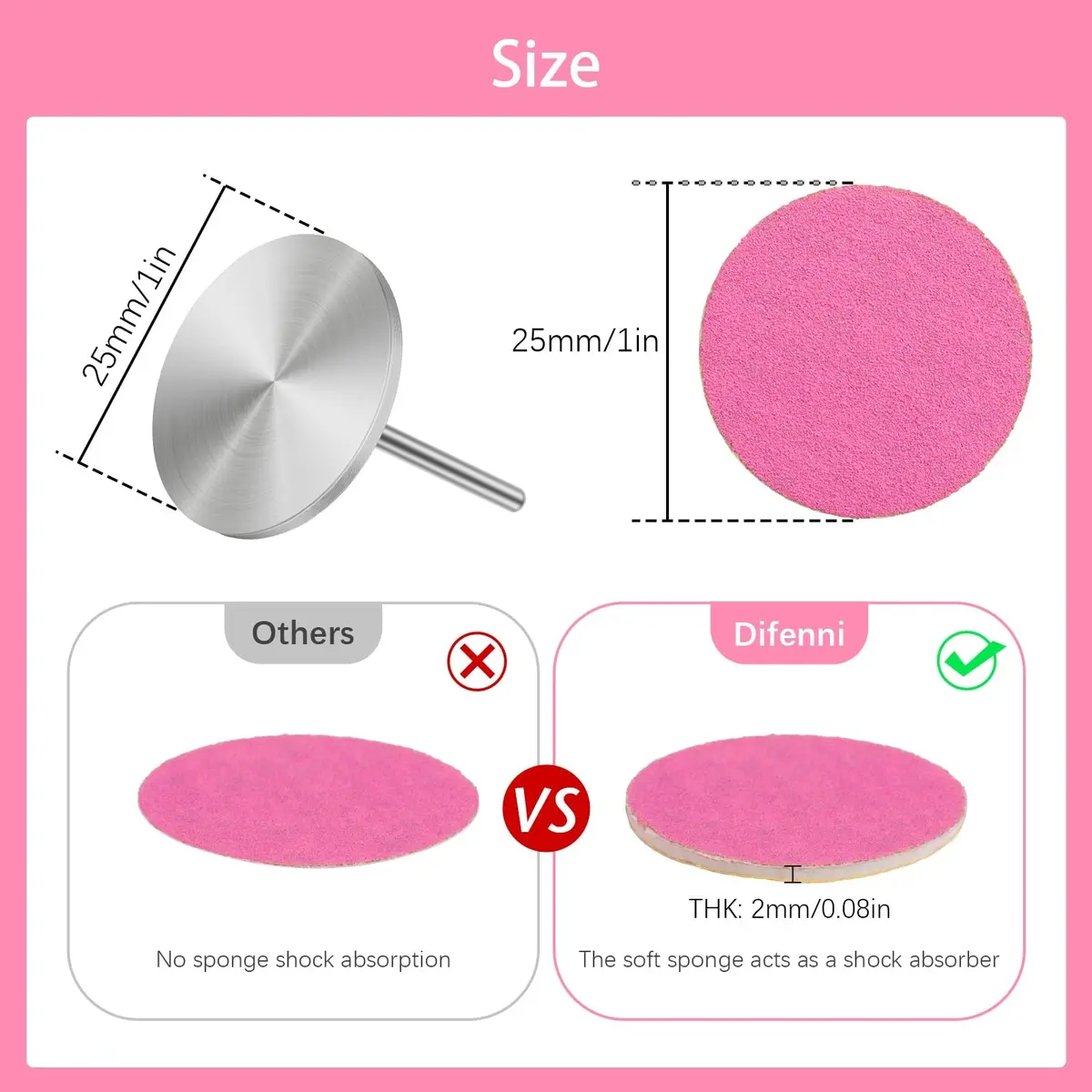 Difenni 100pcs Pink #180 Grit Sandpaper Discs with Metal Nail Drill Bit | 25mm (0.98 inch) - view 5
