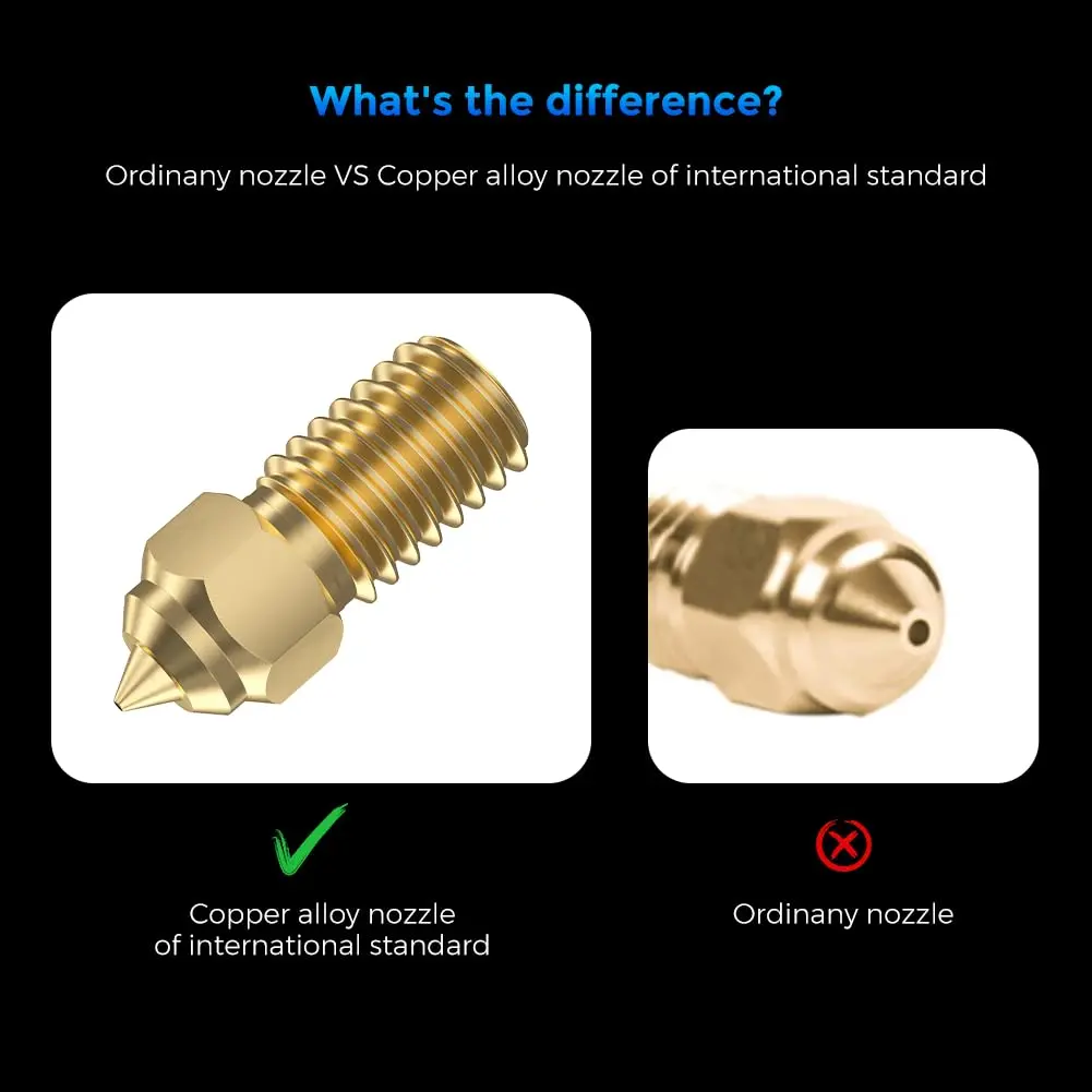 Creality Ender 3 V3 SE Nozzles 0.4mm 5PCS Brass | High-Speed 3D Printer Accessories for Ender 5 S1/Ender 7 - view 4