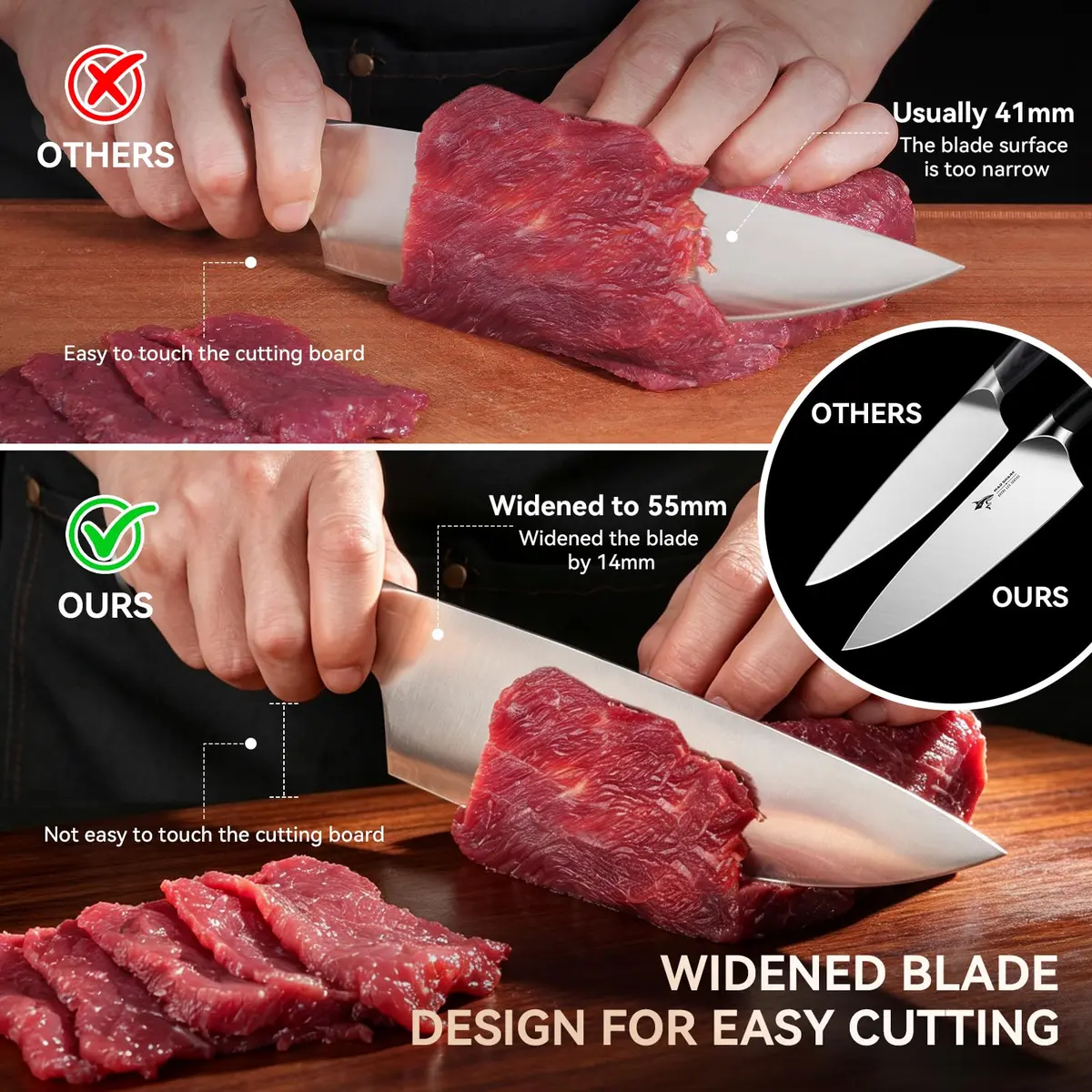 MAD SHARK 8 Inch Chef Knife | High Carbon German Stainless Steel, Ergonomic Handle, Gift Box - view 4