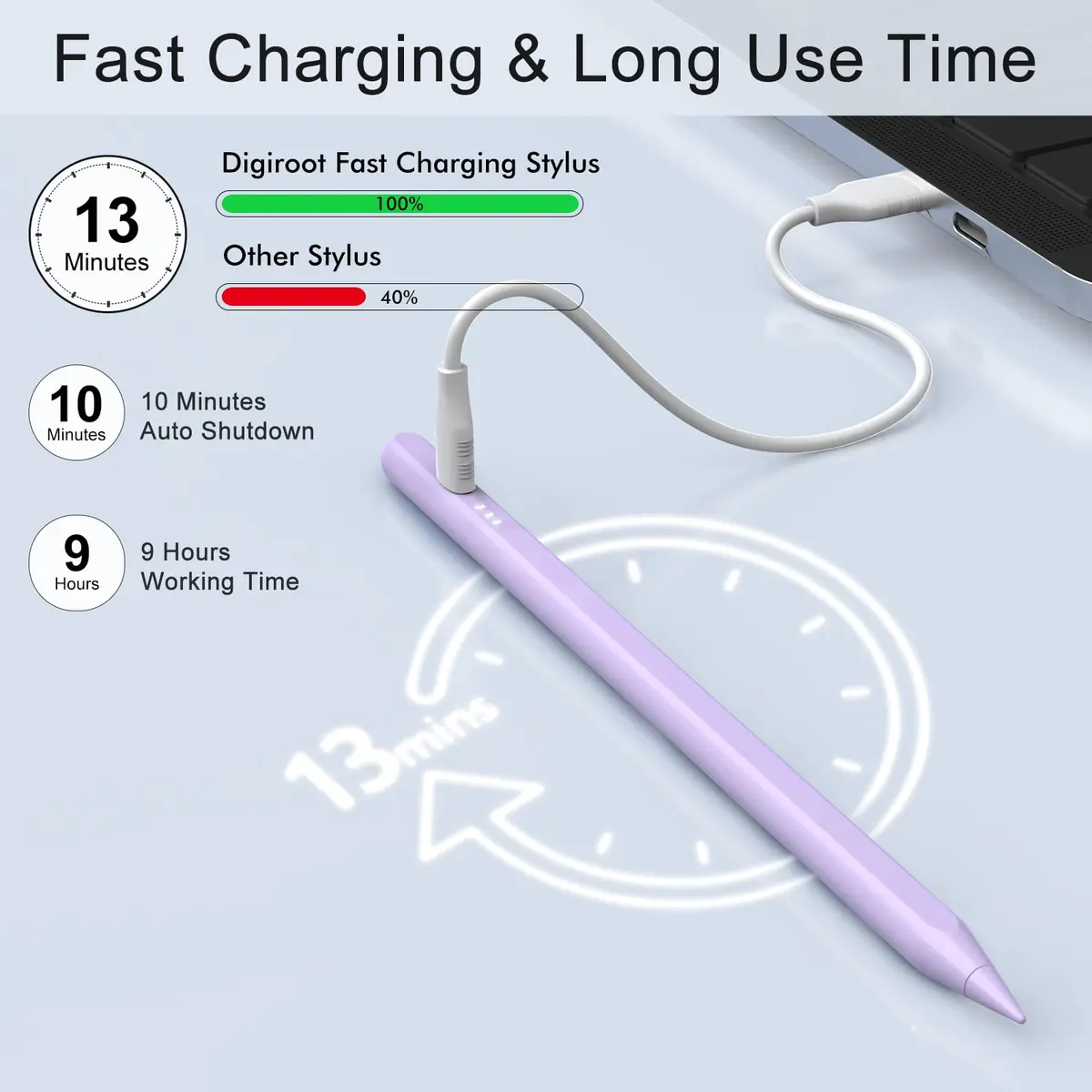 DIGIROOT Stylus Pen for iPad | Fast Charge, Palm Rejection, Compatible with 2018-2025 iPad Models - view 3