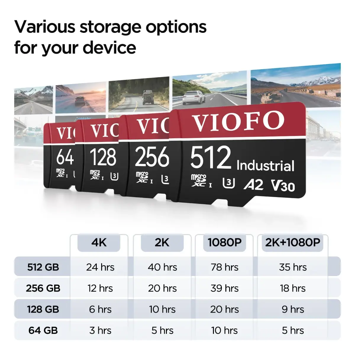 VIOFO 512GB Industrial Grade High Endurance microSD Card | 512GB (15mm x 11mm x 1mm) - view 4