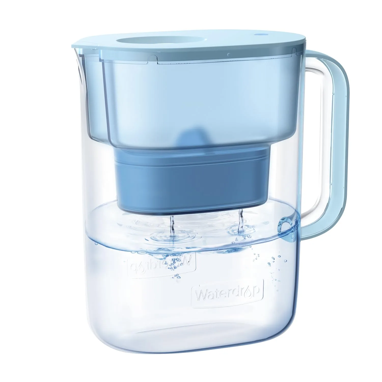 Pitcher Water Filters