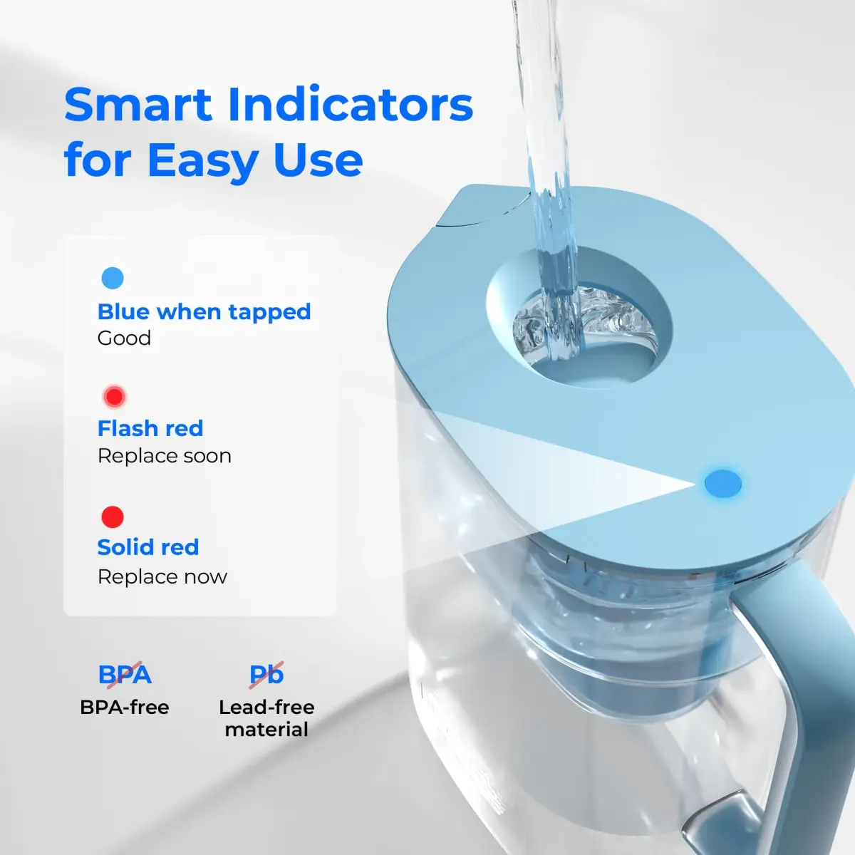 Waterdrop PT-07B-A Alkaline Water Filter Pitcher 10-Cup 3.8L (100 Gallons) | Improves Coffee Taste - view 5