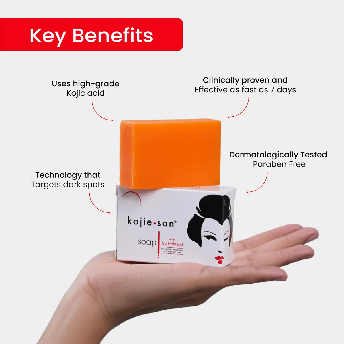 Kojie San Skin Brightening Soap 100g (6 Bars) | Kojic Acid Soap for Dark Spots & Hyperpigmentation - view 6