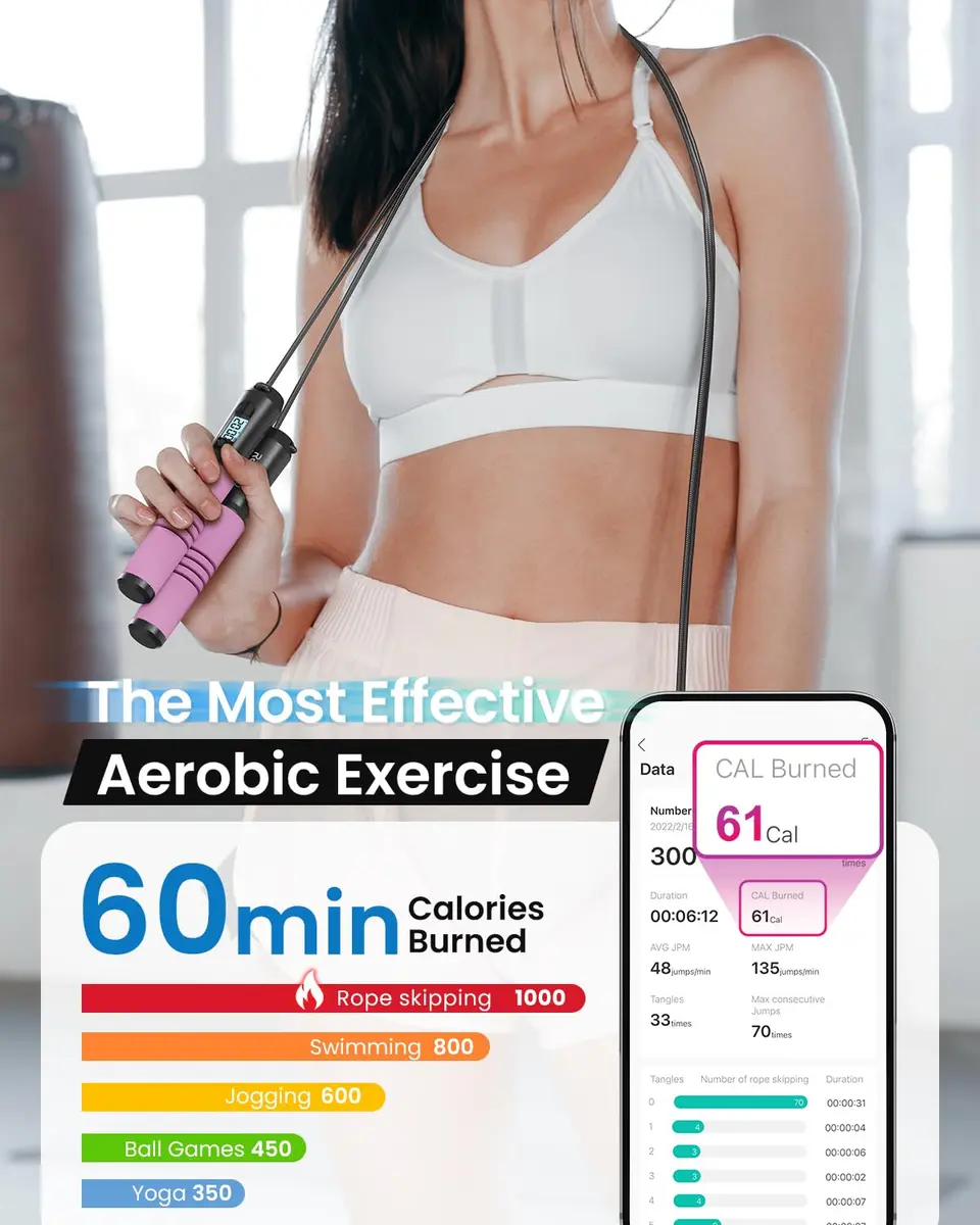RENPHO Smart Jump Rope with Counter | App Data Tracking, LCD Display, Pink - view 4