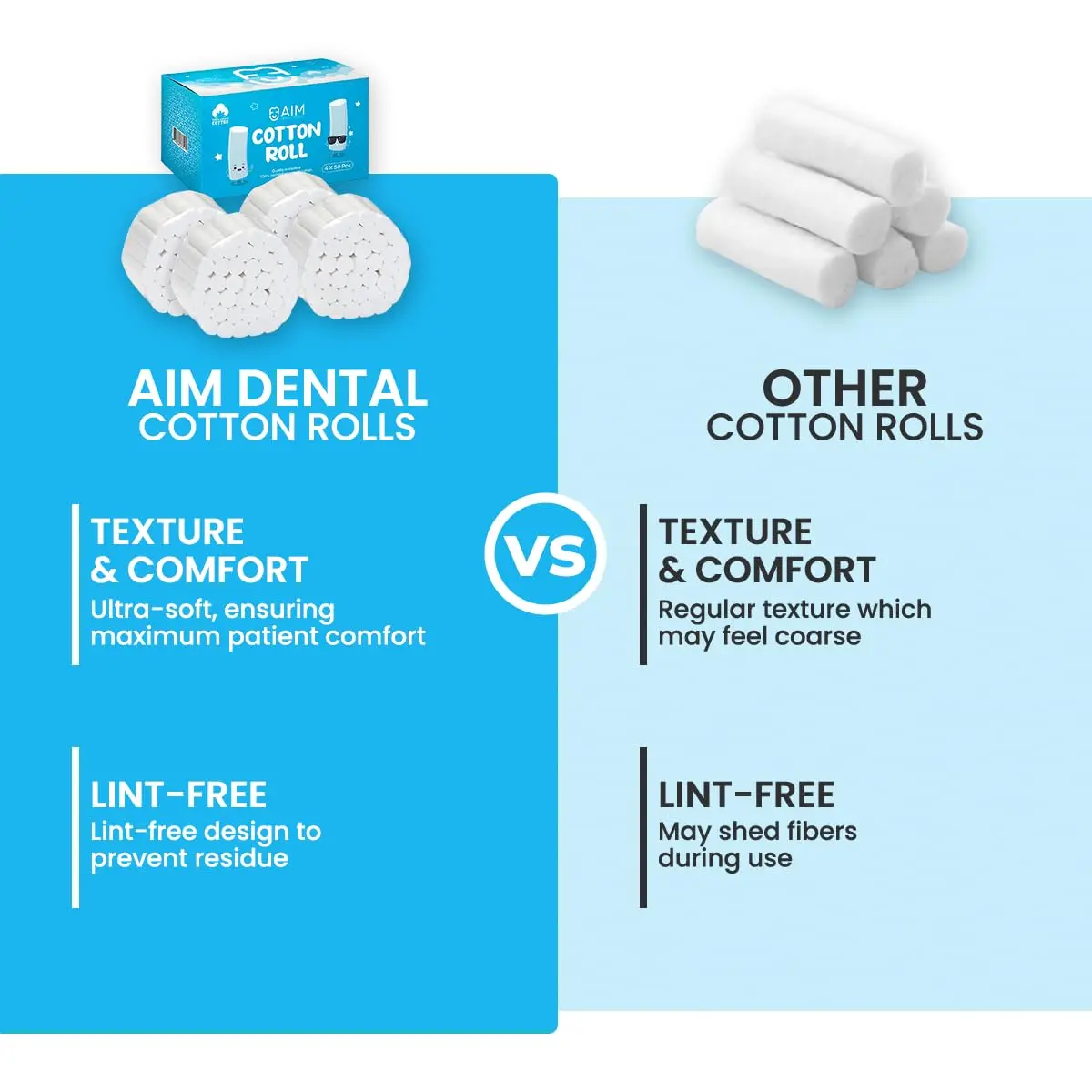 AIM DENTAL SUPPLY Dental Cotton Rolls 200 Count (1.5 Inch) | FDA Approved Absorbent Plugs for Nosebleeds & Dental Use - view 4