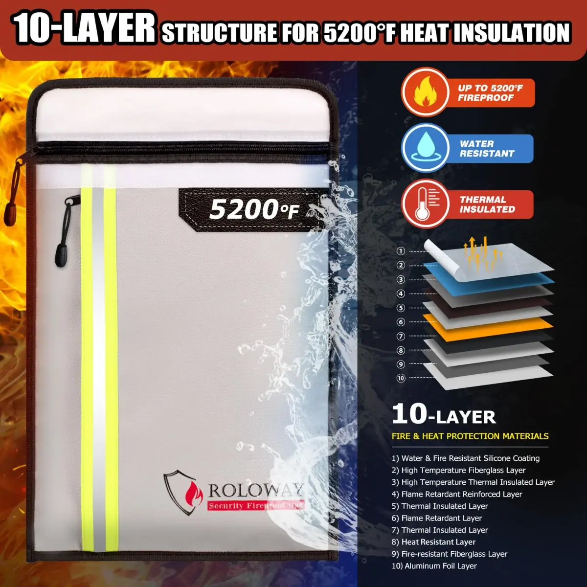 ROLOWAY Fireproof Document Bag (15.5 x 11.5 inch) with 2 Pockets and 5200℉ Aluminum Foil Layer, Fireproof Bag for Document Safe (Silver) - view 3