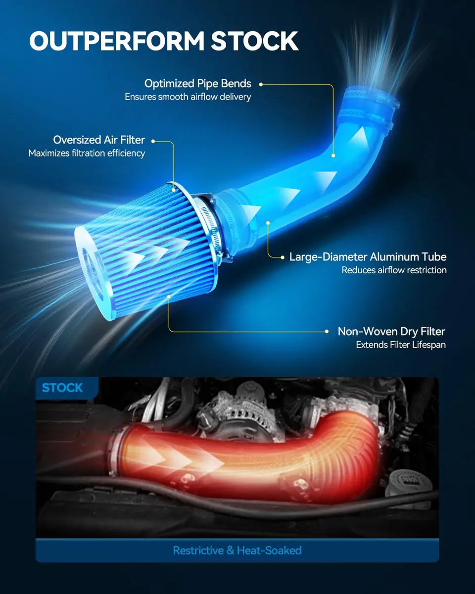 PHILTOP Cold Air Intake Kit for 1999-2004 Jeep Grand Cherokee 4.7L | Increased Horsepower & Torque - view 6