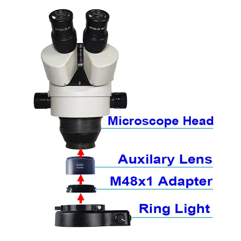 Gringoo 64 LED Ring Light Illuminator for Stereo Microscopes, 48mm Adapter Ring | Bright, Shadow-Free Illumination for Lab and Photography - view 6