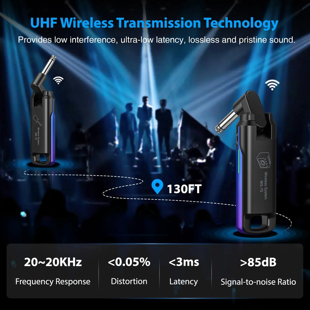 LEKATO UHF Wireless Guitar System with 70 Channels & 4 Receivers | Blue - view 6