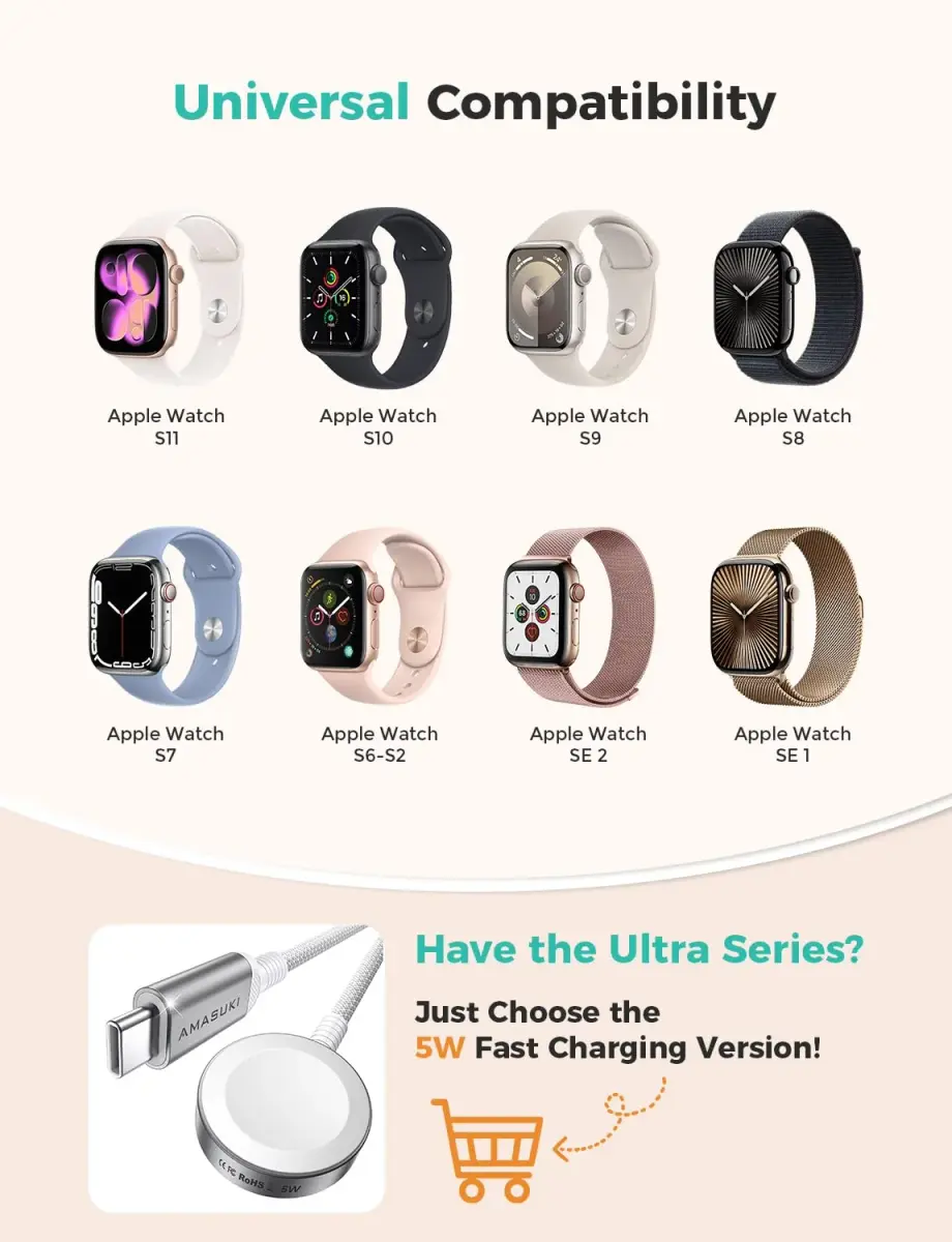 Amasuki Magnetic Charging Cable for Apple Watch, USB A Wireless Charger for iWatch Series 11/10/9/8/7/6/5/4/3/2 Ultra 3/2/SE (3.3FT, White) - view 3