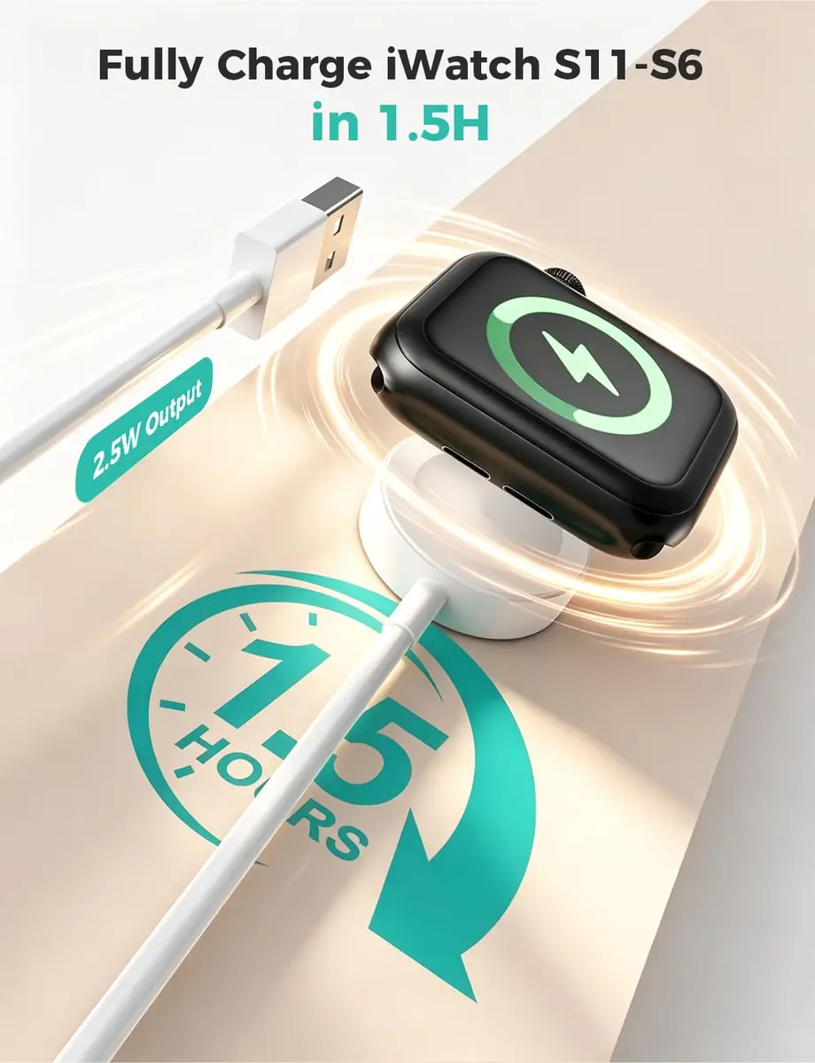 Amasuki Magnetic Fast Charging Cable for Apple Watch 1m (3.3ft) | Charges Series 1-11 & Ultra Models - view 4