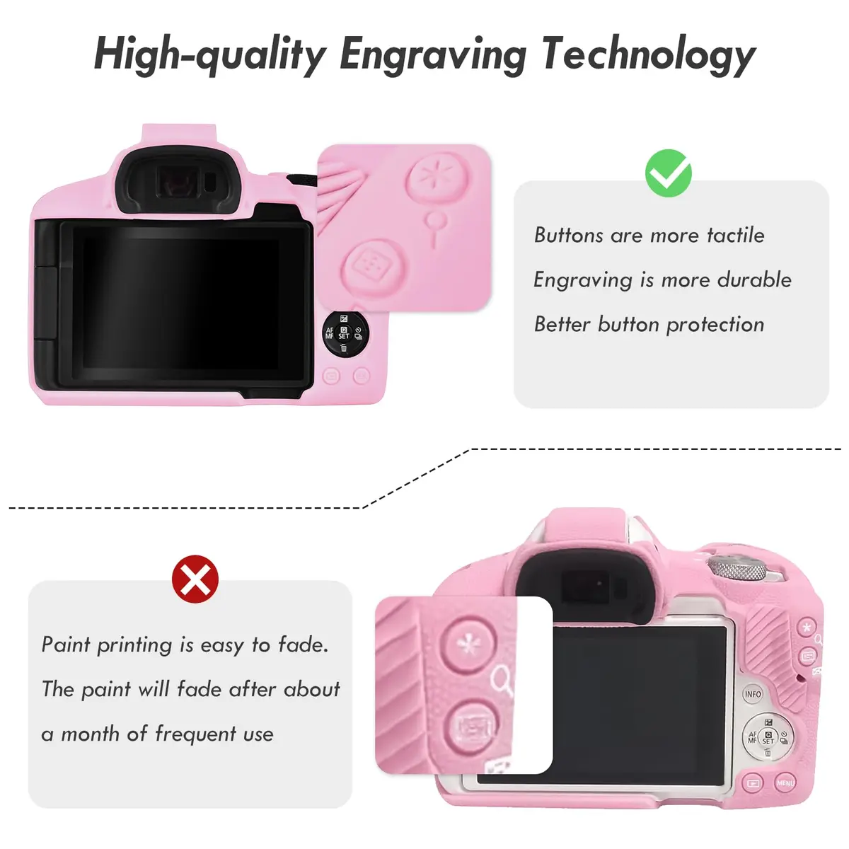 Rieibi Pink Silicone Camera Case for Canon EOS R50 | Lightweight Grip Cover Body Skin - view 4