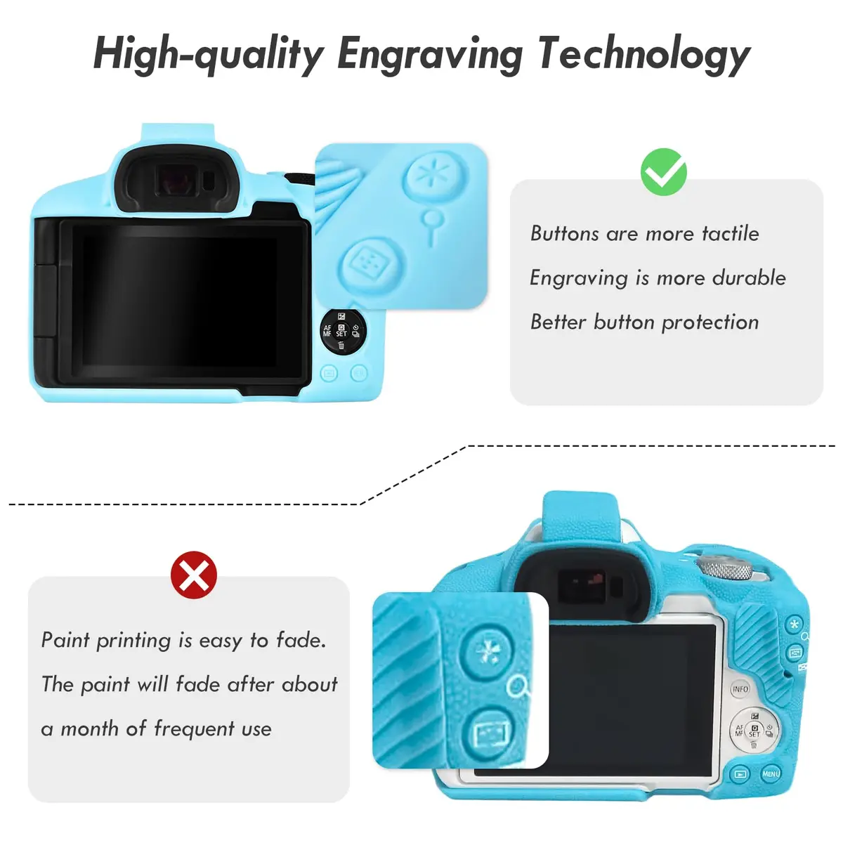 Rieibi EOSR50 EOS R50 Case, Soft Silicone Protective Cover for Canon EOS R50, Lightweight Camera Grip & Body Skin - Light Blue - view 4