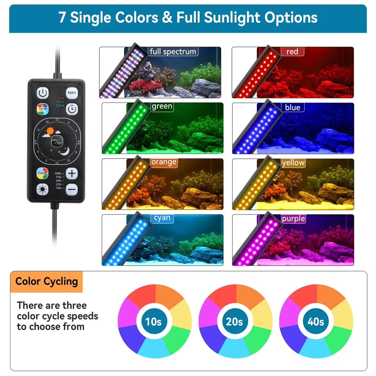 hygger Full Spectrum Aquarium LED Light 20W 55cm (21.6in) | 24/7 Day-Night Cycle, Timer, Dimmable, WRGB LEDs for 18-24 inch Tanks - view 3