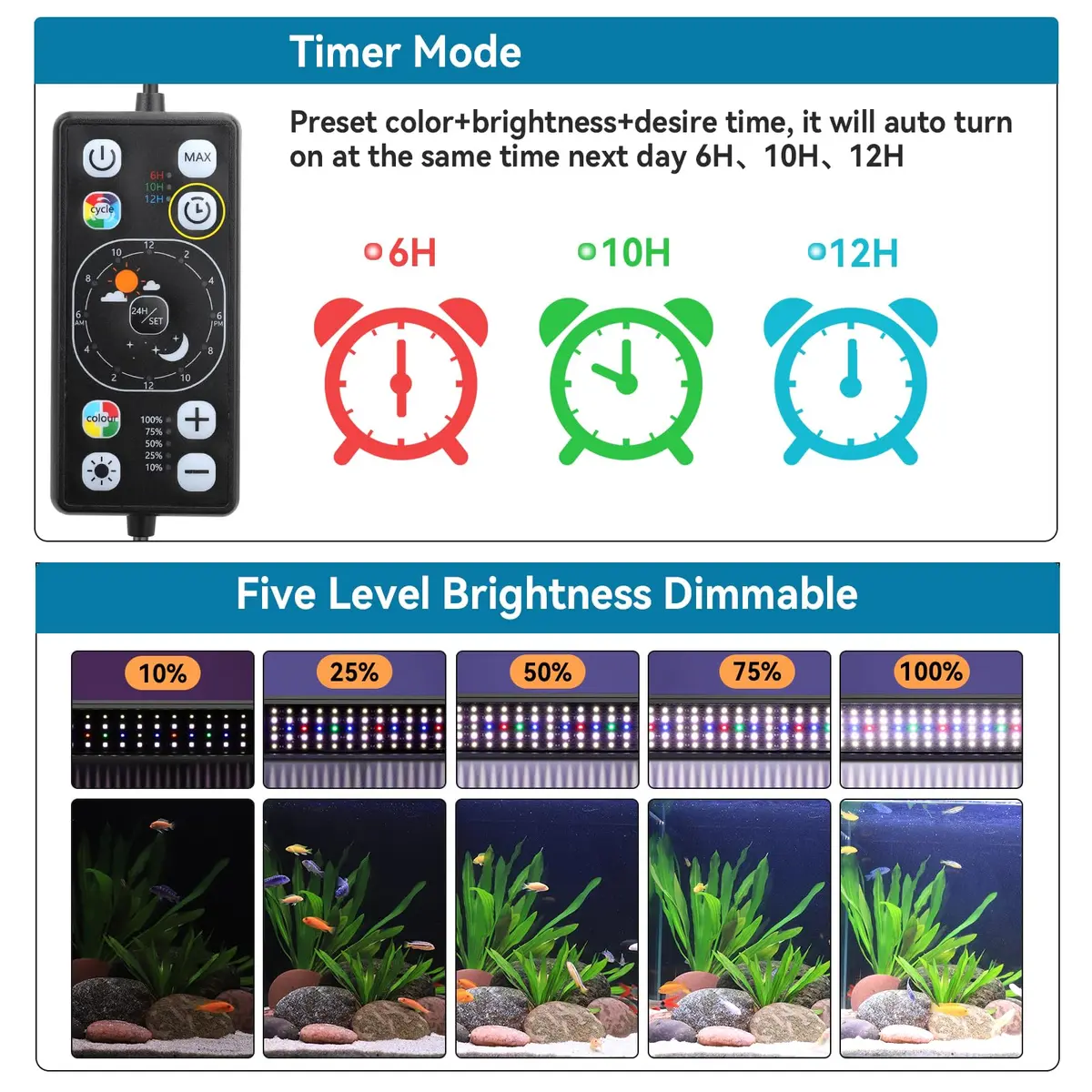hygger Full Spectrum Aquarium LED Light 20W 55cm (21.6in) | 24/7 Day-Night Cycle, Timer, Dimmable, WRGB LEDs for 18-24 inch Tanks - view 4