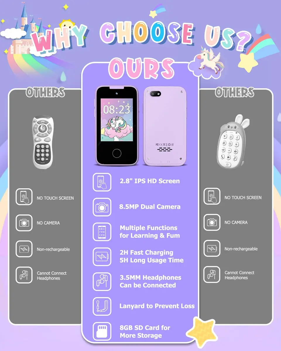 Vimorg Kids Smart Phone Toy Purple | 11.0cm (4.3in) Pretend Play Cell Phone with 8GB TF Card - view 7