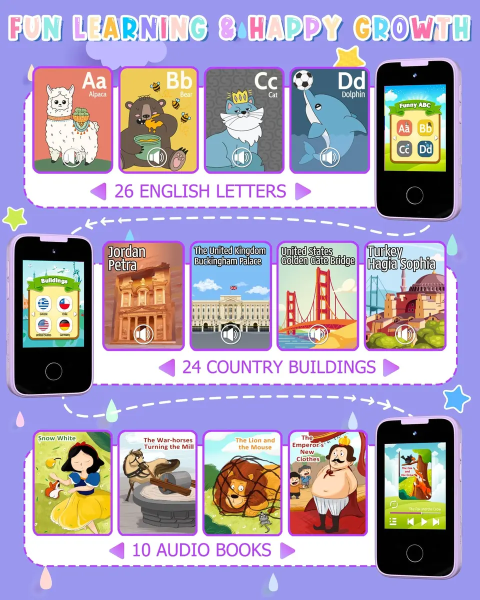 Vimorg Kids Smart Phone Toy Purple | 11.0cm (4.3in) Pretend Play Cell Phone with 8GB TF Card - view 4