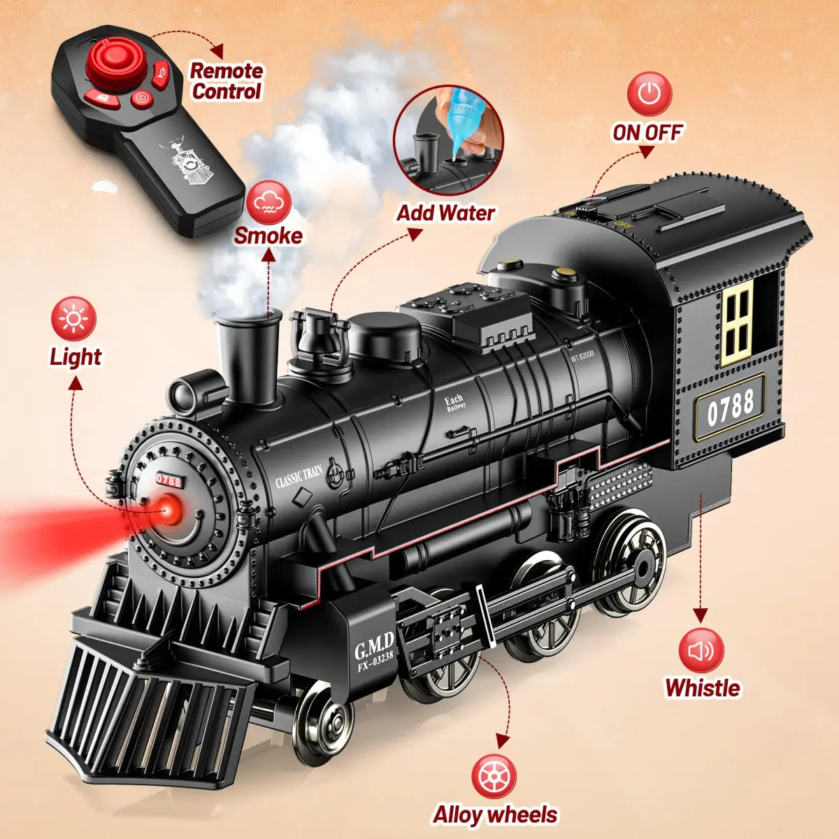Hot Bee Remote Control Train Set with Smoke, Lights & Sound | Alloy Locomotive & Carriages, 14+ Track Pieces - view 5