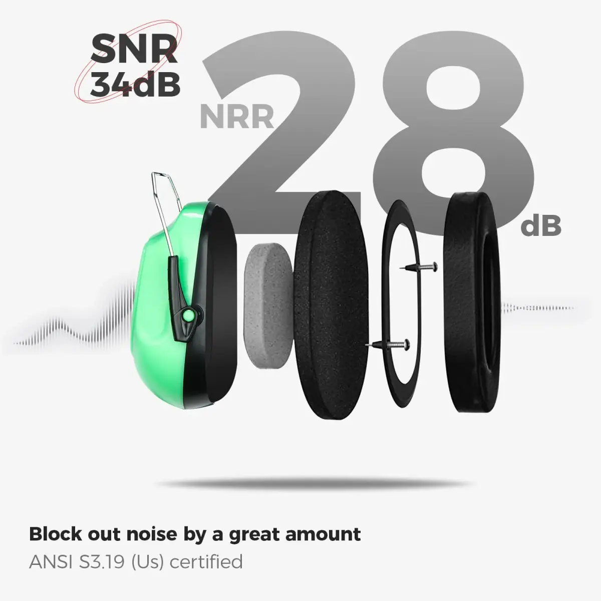 ProCase NRR 28dB Hearing Protection Earmuffs | Adjustable Noise Cancelling Headphones for Adults & Teens (Luminous) - view 3