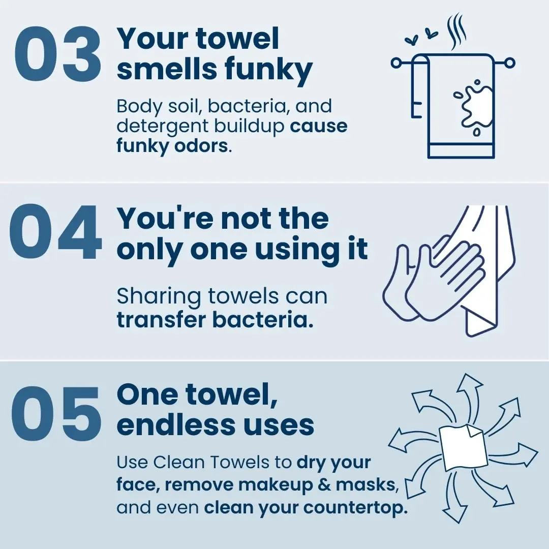 CLEAN SKIN CLUB Disposable Face Towels 50 Count | Natural Bamboo, Sensitive Skin Friendly - view 7