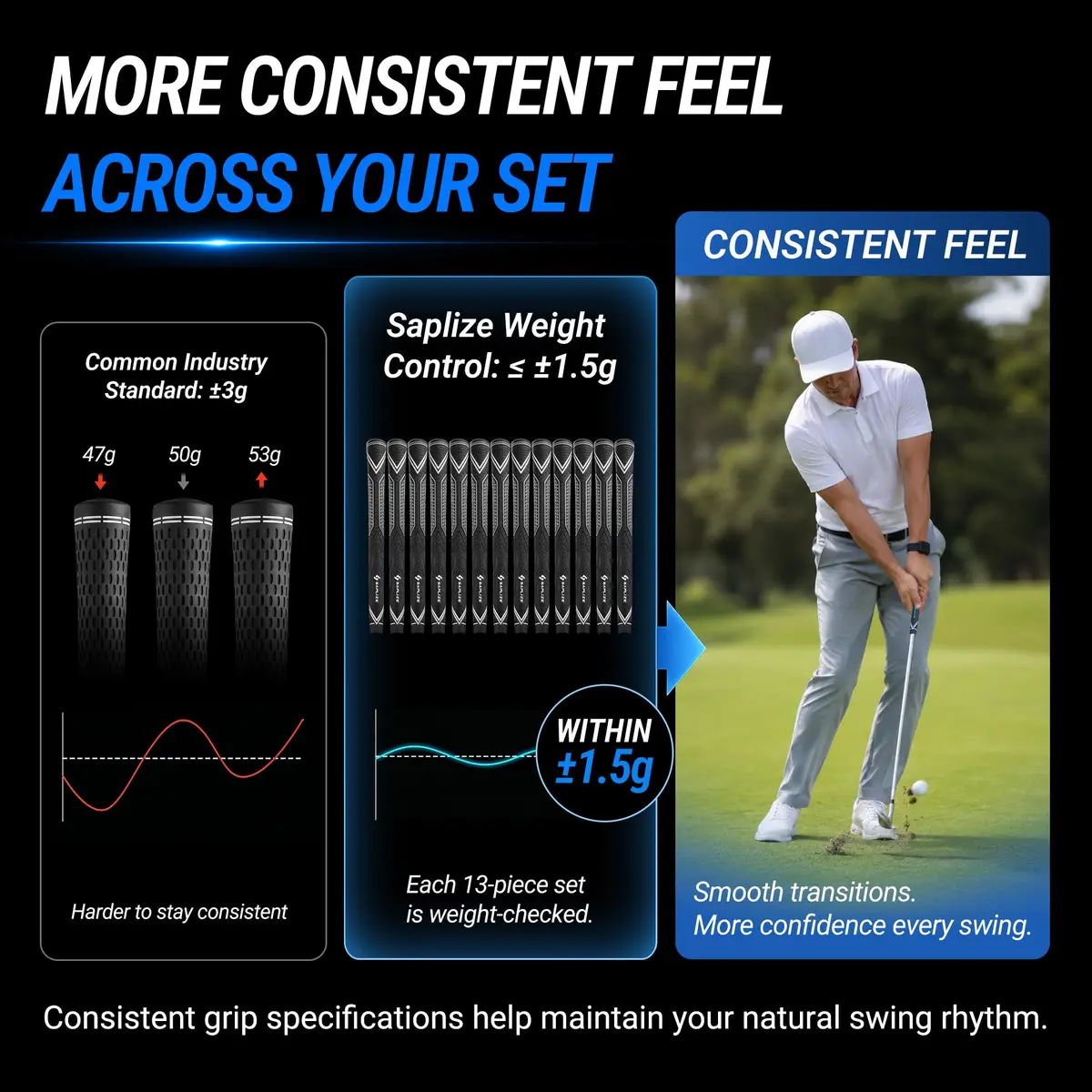 SAPLIZE G50 Endurance Golf Grips Set, Midsize, White | Premium Rubber, All-Weather Control (70-120 chars) - view 4
