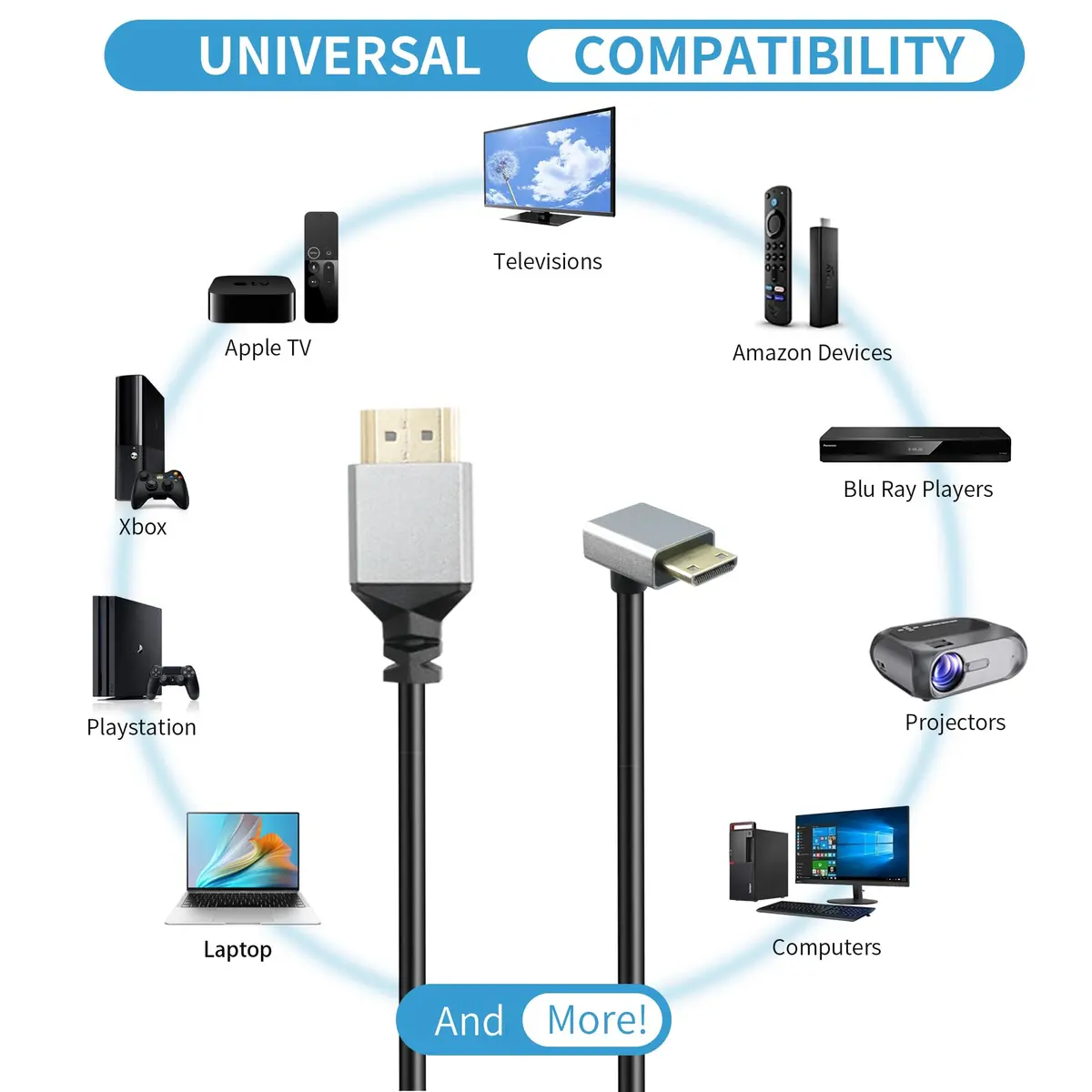 RIIEYOCA 90 Degree Down Angle UHD 4K Mini HDTV Male to HDTV Male 18Gbps Coiled Cable Supports 4K@60Hz,1080p,ARC,3D - view 7