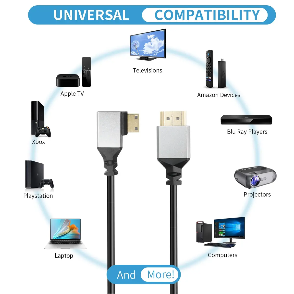 RIIEYOCA 90 Degree Right Angle UHD 4K Mini HDTV to HDTV Coiled Cable 1.5m (5ft) | Supports 4K@60Hz, 18Gbps - view 6