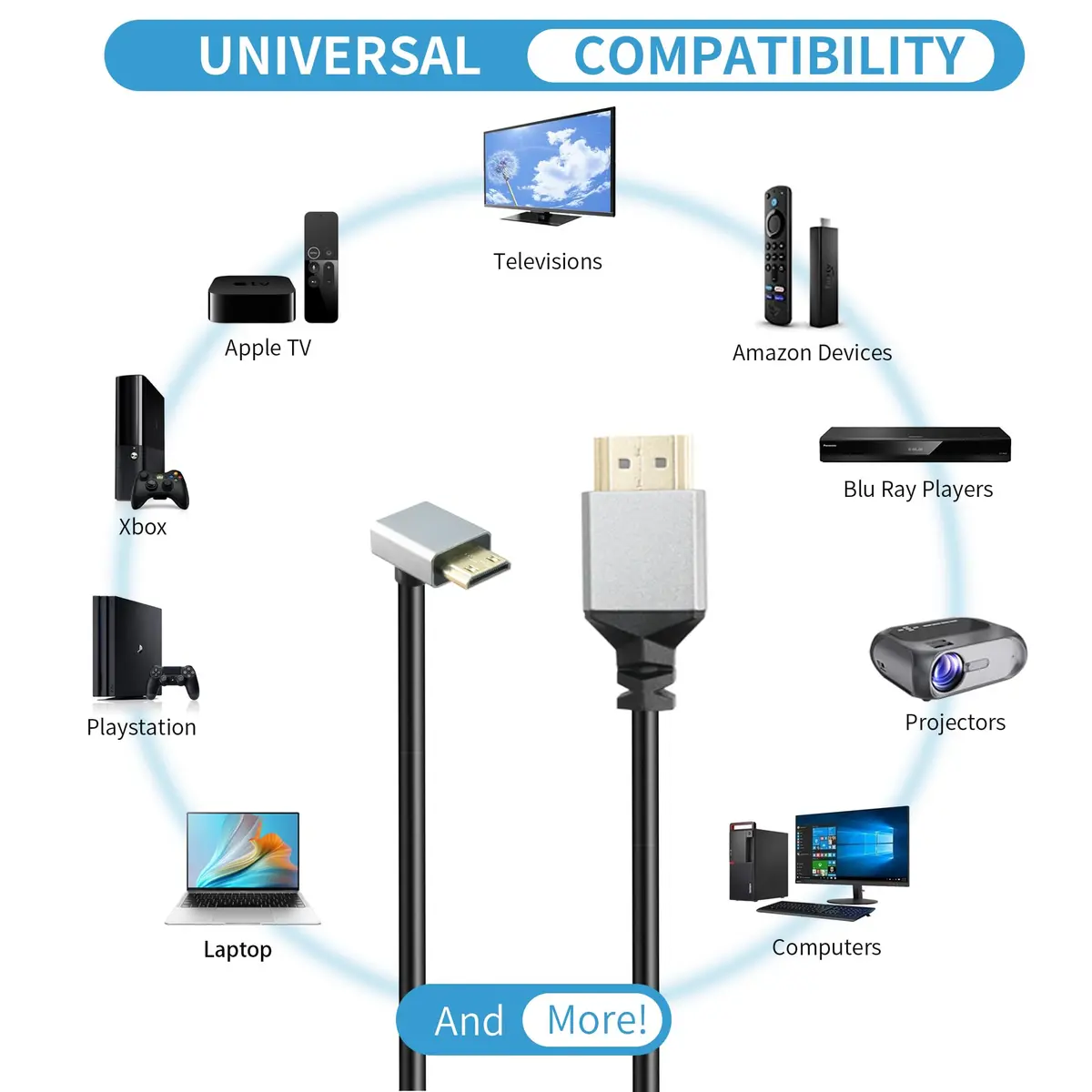 RIIEYOCA 90 Degree UHD 4K Mini HDTV Male to HDTV Male Coiled Cable Supports 4K@60Hz,1080p,ARC,3D,Stretchable to 1.5M/5FT - view 7