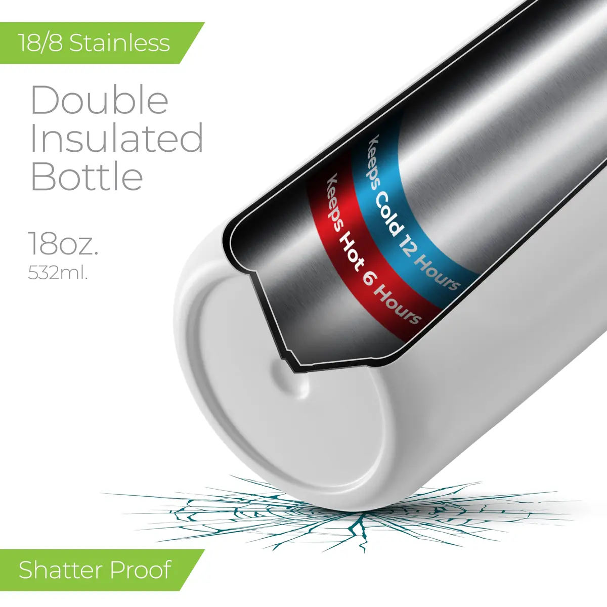 SipX™ Premium Stainless Steel Water Bottle with Straw Lid 18 oz | Triple Insulated, Leakproof, BPA-Free, White - view 2