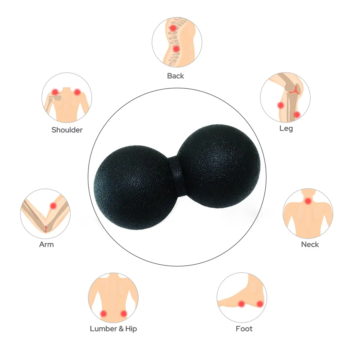 SIMPLECOOL Black Massager | Deep Tissue Myofascial Release & Muscle Relaxer (12cm/4.7") - view 7