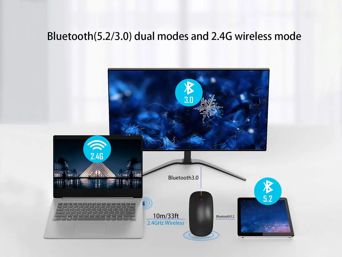 AIKOKOK Wireless Bluetooth Mouse, Rechargeable Dual Mode, Black | Silent, Portable, 2.4G & Bluetooth 5.2/3.0 - view 7