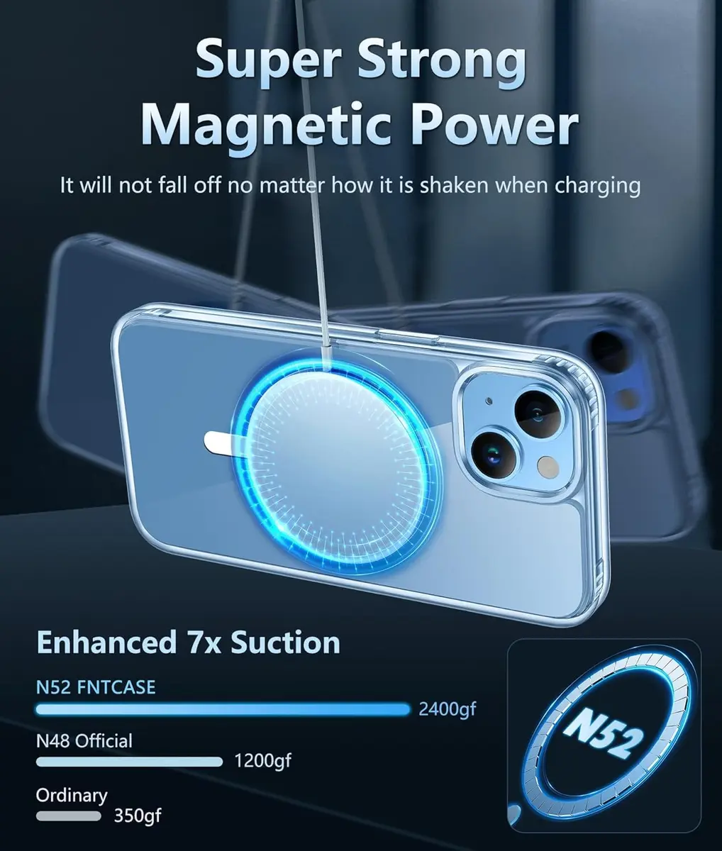 FNTCASE Clear Magnetic Case for iPhone 13/14 (6.1 Inch) | Military Grade Drop Protection with Screen Protector - view 4
