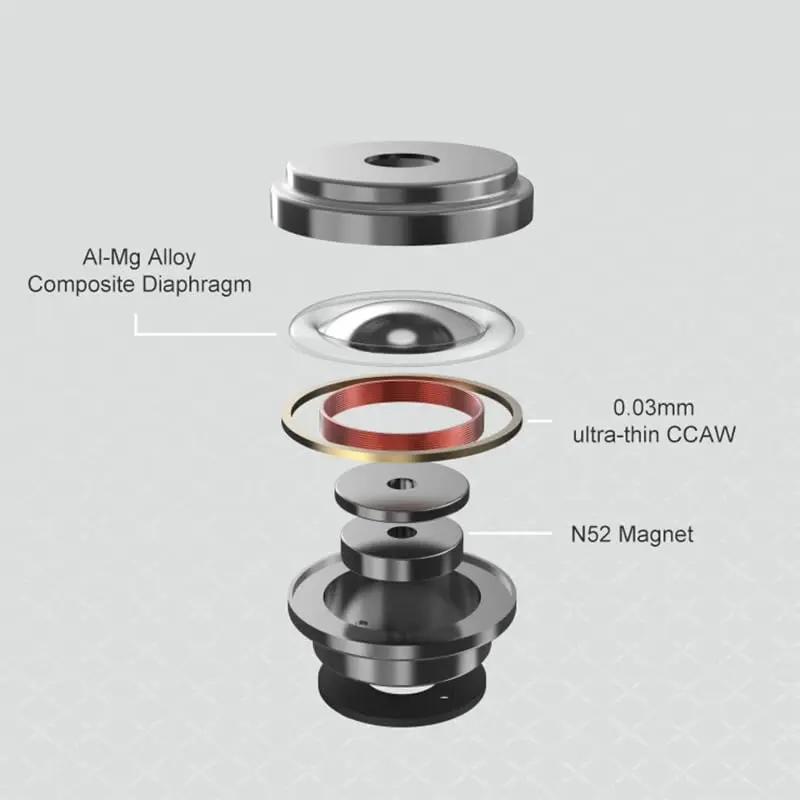 Moondrop CHU II In-Ear Headphones with 10mm Dynamic Driver & Detachable Cable | High Performance Audio - view 8