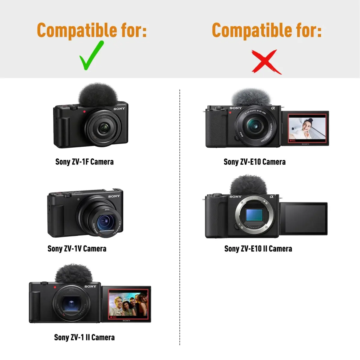 L LTGEM Black Strapless Hard Camera Case for Sony ZV-1F/ZV-1/ZV-1 II Vlog Camera & Accessories - view 2