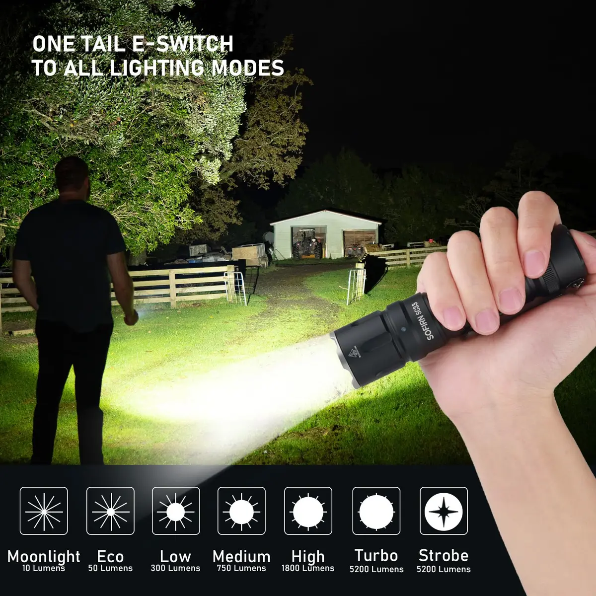 CSTEBOKE SC33 Tactical Flashlight 5200 Lumens | USB Rechargeable, 327m Beam Distance - view 3