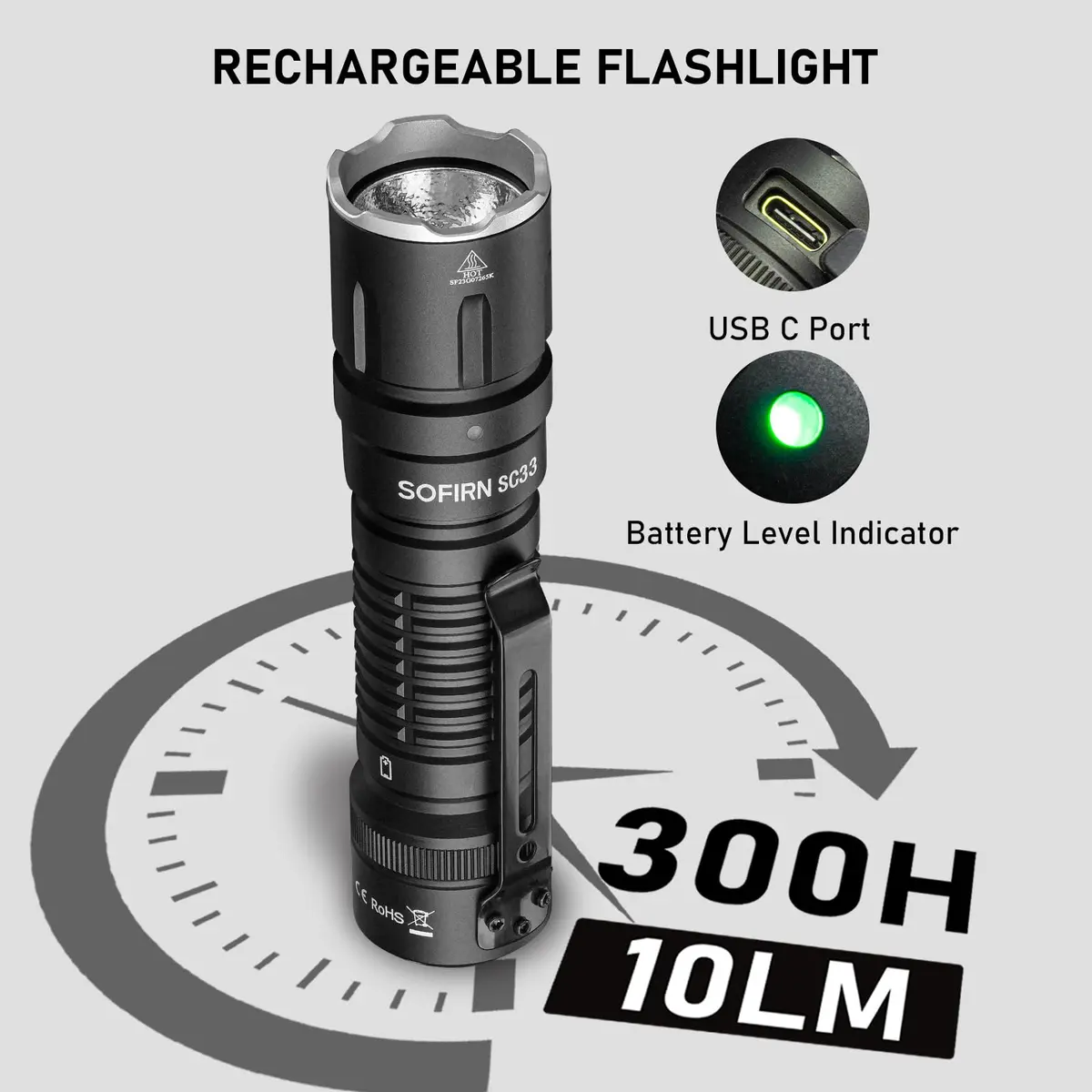CSTEBOKE SC33 Tactical Flashlight 5200 Lumens | USB Rechargeable, 327m Beam Distance - view 4