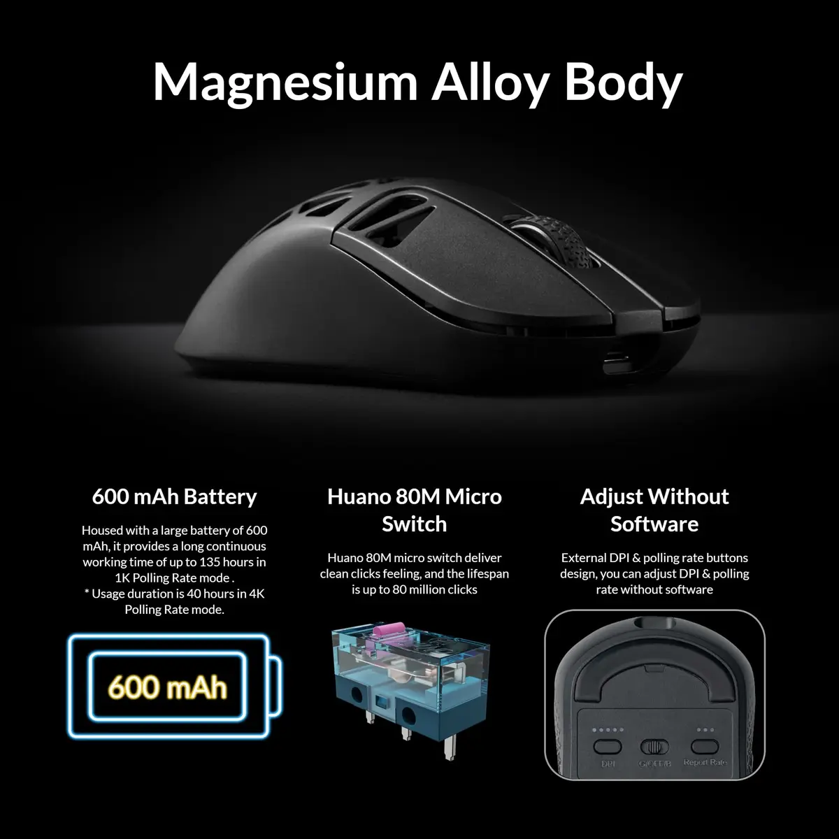 Keychron M3 Mini 4K Wireless Bluetooth 5.1/2.4 GHz/Wired Optical Mouse | Ultra-Lightweight 65g Programmable PixArt 3395 Sensor - view 8