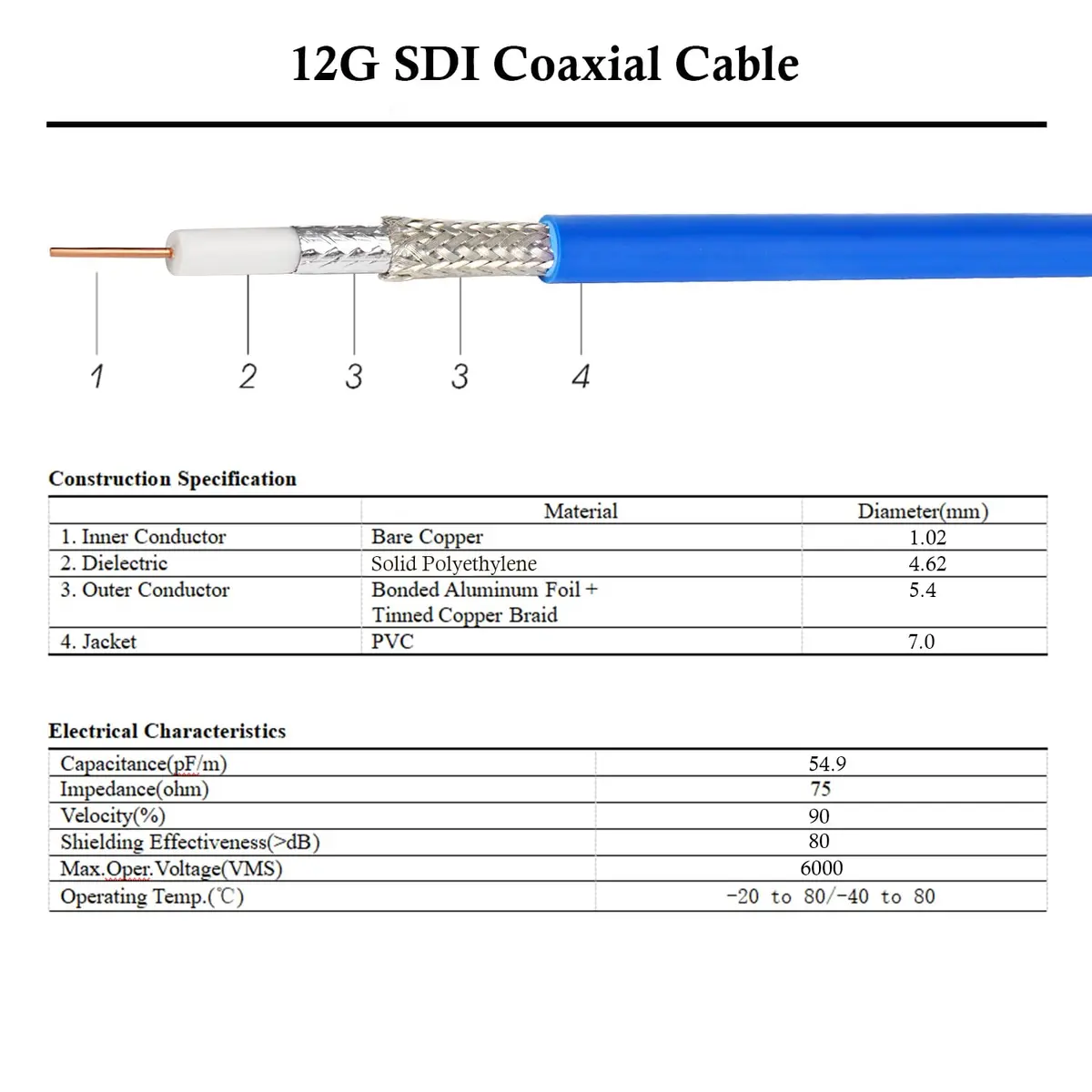 XRDS -RF 12G SDI Cable 6FT | Supports 4K/8K Video, HD-SDI, 3G/6G/12G, 75ohm BNC Male Cable for Video Security - view 3
